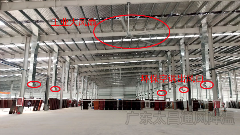 高大鐵皮廠環(huán)?？照{(diào)+工業(yè)大風.jpg